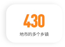 地市的多個鄉鎮(zhèn)